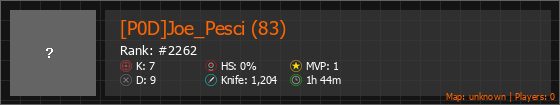 [P0D]Joe_Pesci (83) Stats Banner