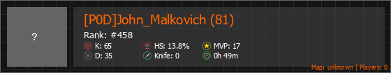 [P0D]John_Malkovich (81) Stats Banner