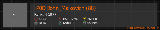 [P0D]John_Malkovich (88) Stats Banner