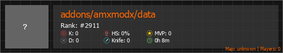 addons/amxmodx/data Stats Banner