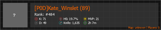 [P0D]Kate_Winslet (89) Stats Banner