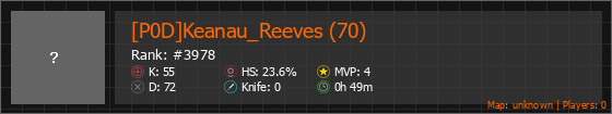 [P0D]Keanau_Reeves (70) Stats Banner