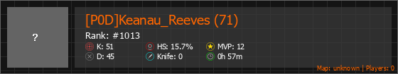 [P0D]Keanau_Reeves (71) Stats Banner