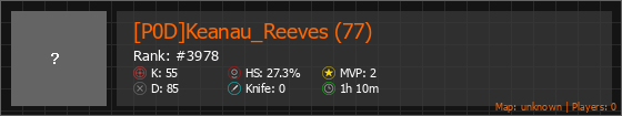 [P0D]Keanau_Reeves (77) Stats Banner
