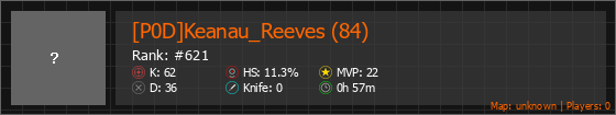 [P0D]Keanau_Reeves (84) Stats Banner