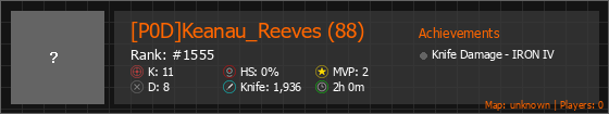 [P0D]Keanau_Reeves (88) Stats Banner