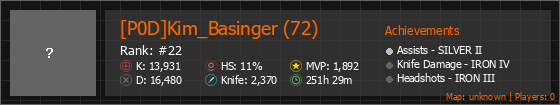[P0D]Kim_Basinger (72) Stats Banner