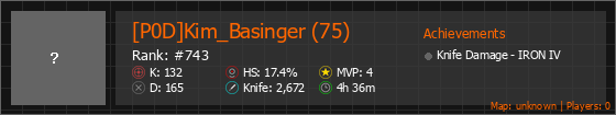 [P0D]Kim_Basinger (75) Stats Banner