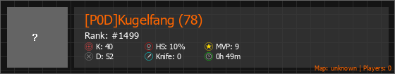 [P0D]Kugelfang (78) Stats Banner
