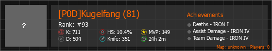 [P0D]Kugelfang (81) Stats Banner