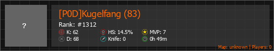 [P0D]Kugelfang (83) Stats Banner