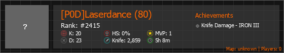 [P0D]Laserdance (80) Stats Banner