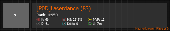 [P0D]Laserdance (83) Stats Banner