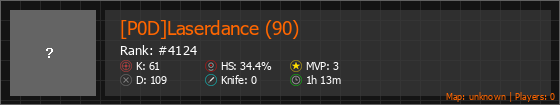 [P0D]Laserdance (90) Stats Banner