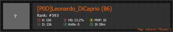 [P0D]Leonardo_DiCaprio (86) Stats Banner