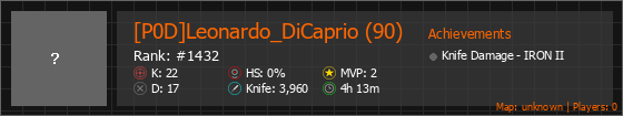 [P0D]Leonardo_DiCaprio (90) Stats Banner