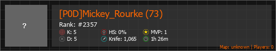 [P0D]Mickey_Rourke (73) Stats Banner