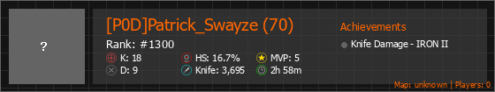 [P0D]Patrick_Swayze (70) Stats Banner