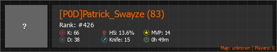 [P0D]Patrick_Swayze (83) Stats Banner