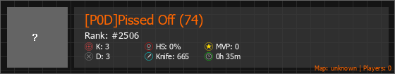 [P0D]Pissed Off (74) Stats Banner