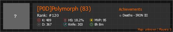 [P0D]Polymorph (83) Stats Banner