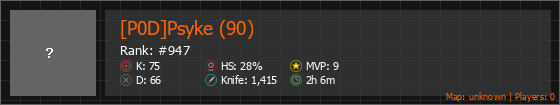 [P0D]Psyke (90) Stats Banner
