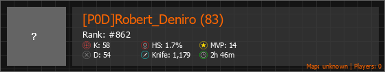 [P0D]Robert_Deniro (83) Stats Banner