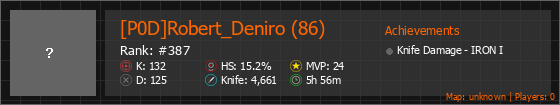 [P0D]Robert_Deniro (86) Stats Banner