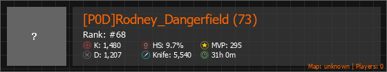 [P0D]Rodney_Dangerfield (73) Stats Banner