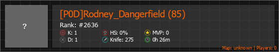 [P0D]Rodney_Dangerfield (85) Stats Banner