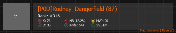 [P0D]Rodney_Dangerfield (87) Stats Banner