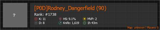 [P0D]Rodney_Dangerfield (90) Stats Banner