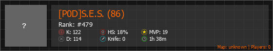 [P0D]S.E.S. (86) Stats Banner