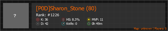 [P0D]Sharon_Stone (80) Stats Banner