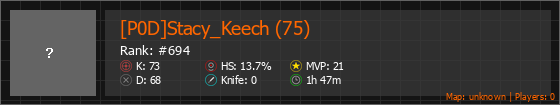 [P0D]Stacy_Keech (75) Stats Banner
