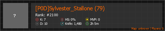 [P0D]Sylvester_Stallone (79) Stats Banner