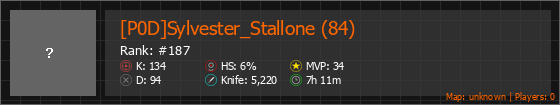 [P0D]Sylvester_Stallone (84) Stats Banner