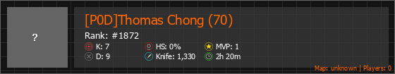 [P0D]Thomas Chong (70) Stats Banner