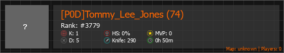 [P0D]Tommy_Lee_Jones (74) Stats Banner