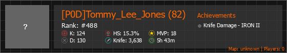[P0D]Tommy_Lee_Jones (82) Stats Banner