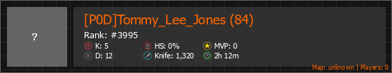 [P0D]Tommy_Lee_Jones (84) Stats Banner