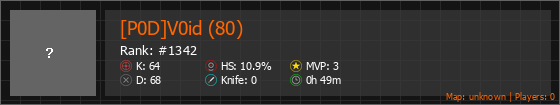 [P0D]V0id (80) Stats Banner