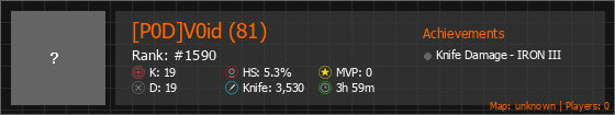 [P0D]V0id (81) Stats Banner