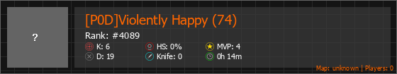 [P0D]Violently Happy (74) Stats Banner