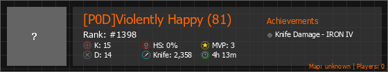 [P0D]Violently Happy (81) Stats Banner