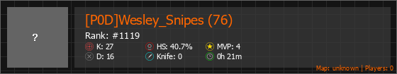 [P0D]Wesley_Snipes (76) Stats Banner