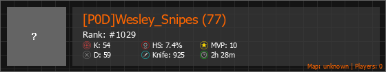 [P0D]Wesley_Snipes (77) Stats Banner