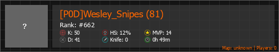 [P0D]Wesley_Snipes (81) Stats Banner