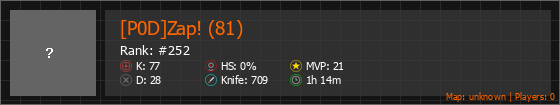 [P0D]Zap! (81) Stats Banner