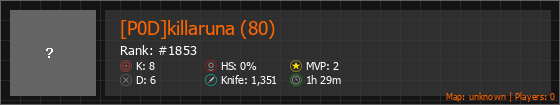 [P0D]killaruna (80) Stats Banner